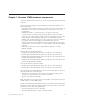 Troubleshooting And Maintenance Manual - (page 19)