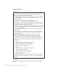 Troubleshooting And Maintenance Manual - (page 118)