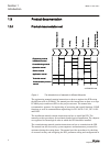 Engineering Manual - (page 12)