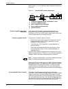System Overview Manual - (page 12)
