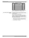 System Overview Manual - (page 40)