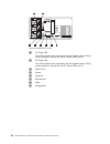 Hardware Installation Manual - (page 52)