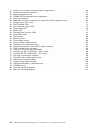 Installation, User's, And Maintenance Manual - (page 16)