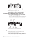 Installation, User's, And Maintenance Manual - (page 88)