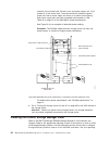 Installation, User's, And Maintenance Manual - (page 94)