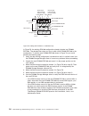 Installation, User's, And Maintenance Manual - (page 142)