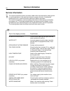 Operating & Maintenance Manual - (page 66)