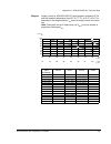 Hardware manual - (page 53)