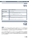(Japanese) Product Manual - (page 16)