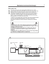 Operating & Maintenance Manual - (page 37)