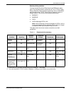 Solution Manual - (page 49)