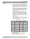 Solution Manual - (page 63)
