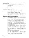 () User Manual - (page 28)