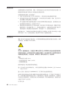 () User Manual - (page 104)