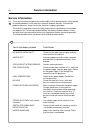 Operating & Maintenance Manual - (page 64)