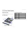 Technical manual - (page 29)