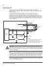 Hardware Manual - (page 40)