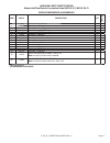 Parts List - (page 17)