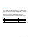 Technical Reference Manual - (page 29)