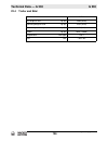 Operator's Manual - (page 196)