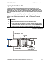 Troubleshooting Manual - (page 96)