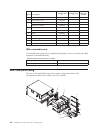 Planning Manual - (page 112)