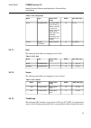 Technical Reference Manual - (page 29)