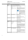 Technical Reference Manual - (page 62)