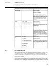 Technical Reference Manual - (page 75)