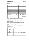 Technical Reference Manual - (page 84)