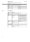 Technical Reference Manual - (page 100)