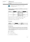 Technical Reference Manual - (page 145)