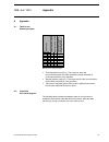 Product Manual - (page 143)