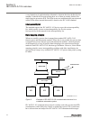 Communication Protocol Manual - (page 20)
