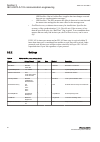 Communication Protocol Manual - (page 26)
