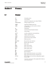 Communication Protocol Manual - (page 69)