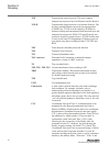Communication Protocol Manual - (page 76)