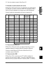 Quick Installation Manual - (page 28)