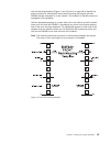 Installation, User's, And Maintenance Manual - (page 65)