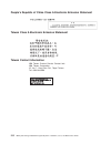 Installation, User's, And Maintenance Manual - (page 242)