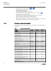 Technical Manual - (page 34)