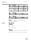 Technical Manual - (page 116)