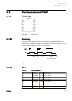 Technical Manual - (page 127)