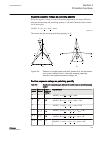 Technical Manual - (page 221)