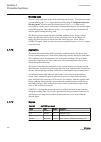 Technical Manual - (page 248)