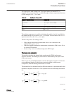 Technical Manual - (page 255)