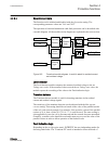 Technical Manual - (page 311)