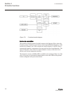 Technical Manual - (page 344)