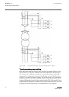 Technical Manual - (page 362)