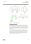 Technical Manual - (page 381)